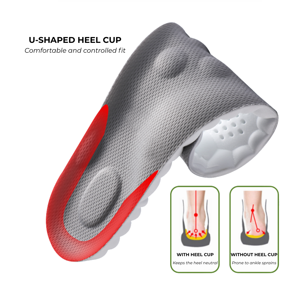 STEPRIGHT INSOLES